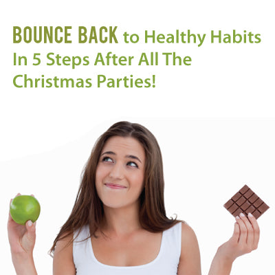 Bounce Back to Healthy Habits in 5 Steps after all the Christmas Parties!