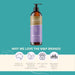 BIOLOGIKA Body Wash Lavender 500ml