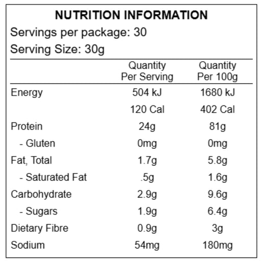 Nutrition information table for a food product with details on energy, protein, fat, carbohydrates, and sodium content.