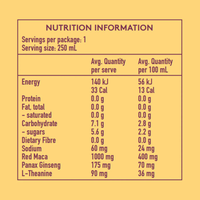 ELTA EGO Alcohol Free Cocktail - Passionfruit Margarita 4x250ml