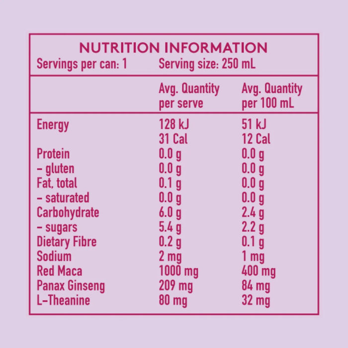 ELTA EGO Alcohol Free Cocktail - Raspberry + Yuzu G&T 4x250ml