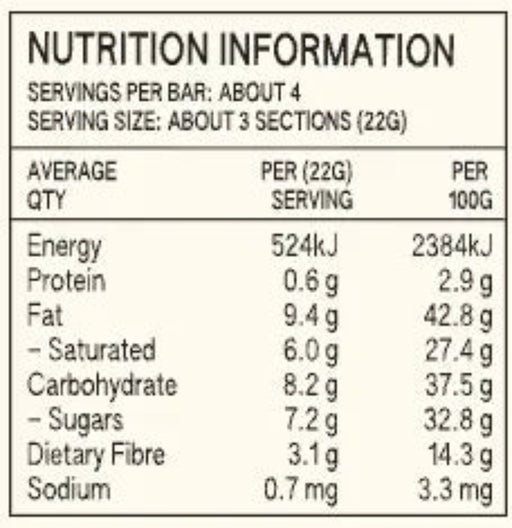 Nutrition information label for a product with serving size and nutritional values.