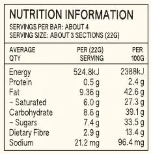 Nutritional panel for Luvia Salted Caramel chocolate bar.