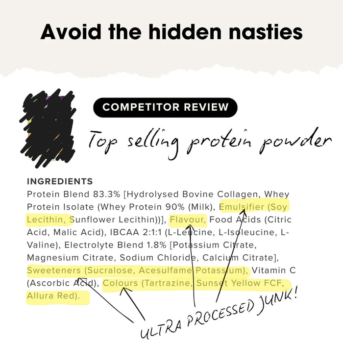 CHIEF NUTRITION Grass-Fed Collagen Protein Powder - Dark Chocolate 450g