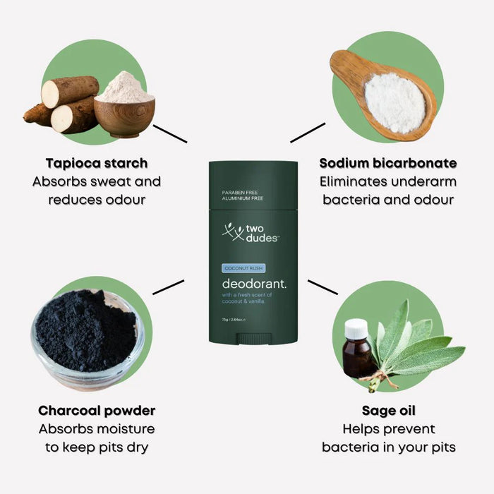 TWO DUDES Deodorant Stick - Coconut Rush 75g