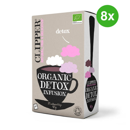 Bulk Deal: 8x Clipper Organic Detox Infusion Tea 20 tbags