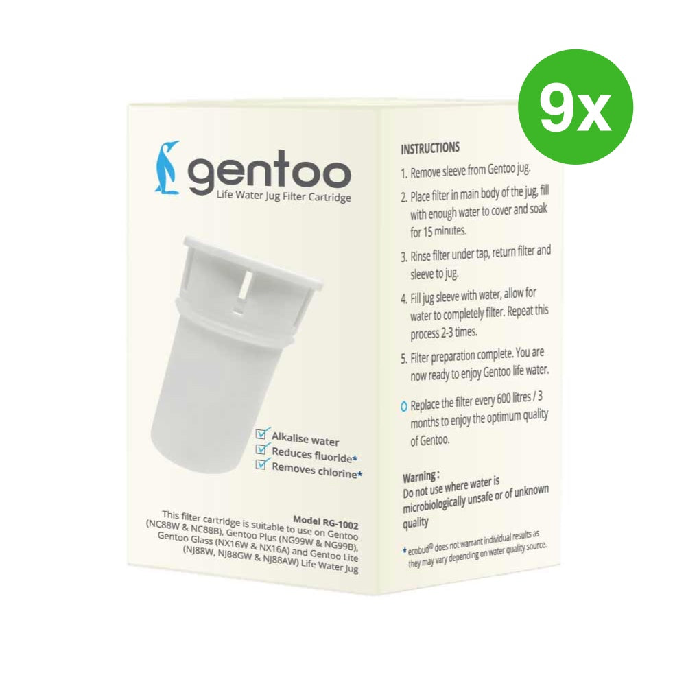 Gentoo Glass (White) Alkaline Water Filter Jug 1.5L with 1 x Gentoo Filter Cartridge
