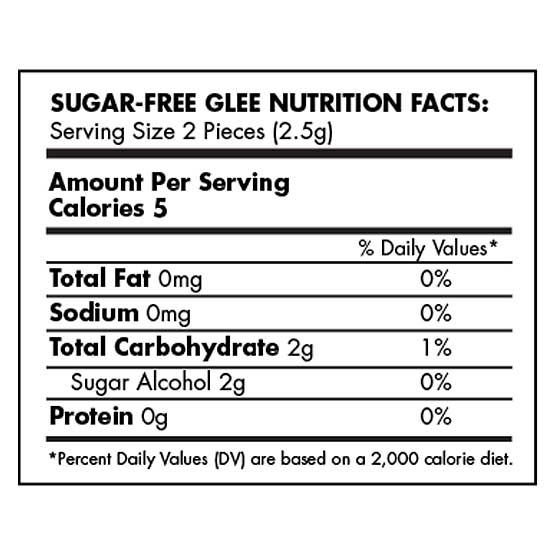 GLEE GUM Sugar free Chewing Gum Bubblegum Nutritional Information