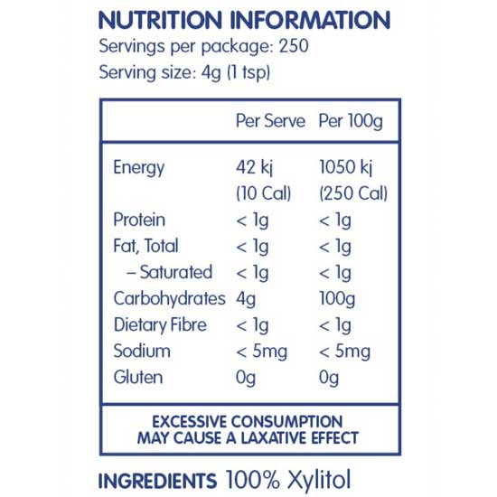 NATURALLY SWEET Birch Xylitol Extracted from Birch Trees 1kg Nutritional Information